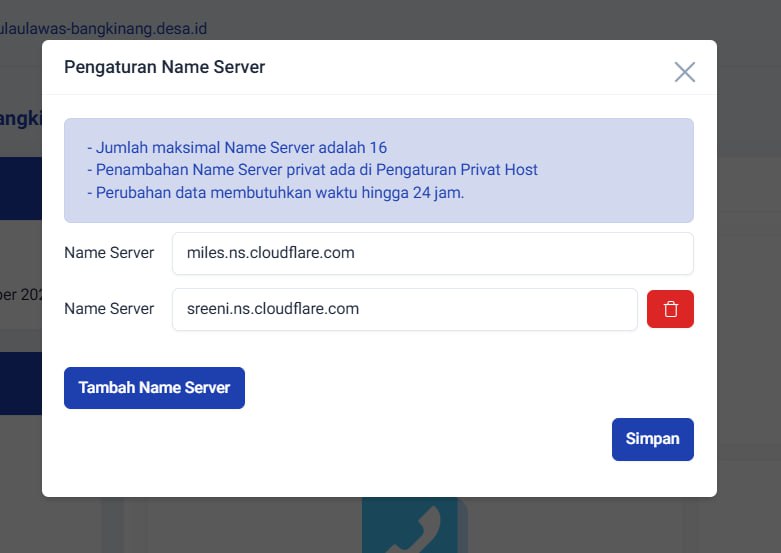 Kepala Bidang Contoh